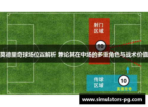 莫德里奇球场位置解析 兼论其在中场的多重角色与战术价值 莫德里奇球场位置解析 兼论其在中场的多重角色与战术价值