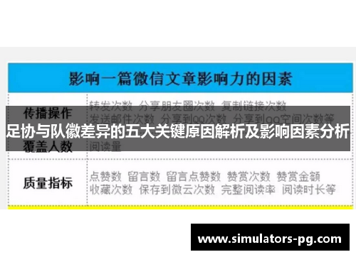足协与队徽差异的五大关键原因解析及影响因素分析