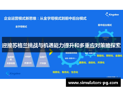 迎接苏格兰挑战与机遇能力提升和多重应对策略探索 迎接苏格兰挑战与机遇能力提升和多重应对策略探索