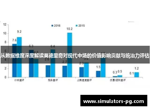 从数据维度深度解读莫德里奇对现代中场的价值影响贡献与统治力评估