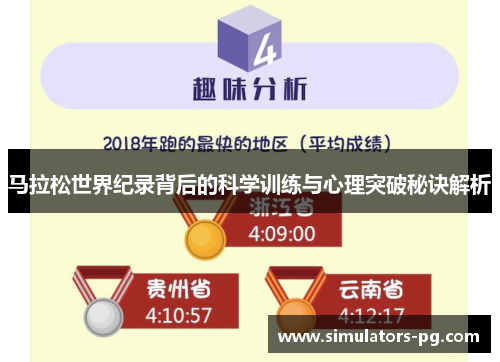 马拉松世界纪录背后的科学训练与心理突破秘诀解析