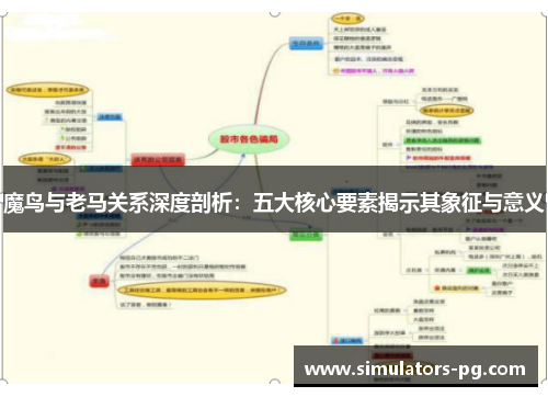 魔鸟与老马关系深度剖析：五大核心要素揭示其象征与意义