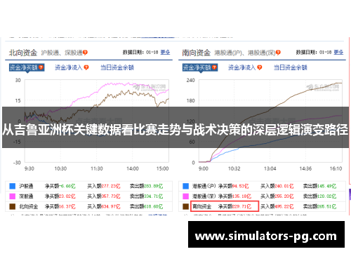 从吉鲁亚洲杯关键数据看比赛走势与战术决策的深层逻辑演变路径