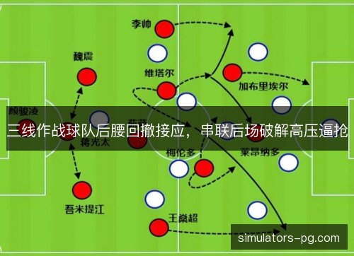 三线作战球队后腰回撤接应,串联后场破解高压逼抢 三线作战球队后腰回撤接应,串联后场破解高压逼抢
